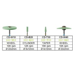 Discos para Zirconia